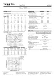 V23105-A5477-A201 datasheet.datasheet_page 2