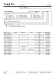 V23079G2003X074 datasheet.datasheet_page 6