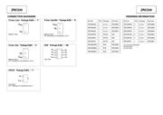 ZRC330F01TC datasheet.datasheet_page 4