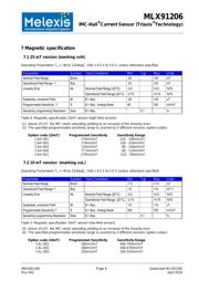 MLX91206LDC-CAH-104-SP datasheet.datasheet_page 6