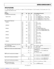 ADM810 datasheet.datasheet_page 3