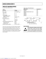 ADM810 datasheet.datasheet_page 4