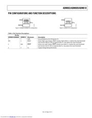 ADM810 datasheet.datasheet_page 5