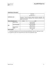 AUIRFR5410TRR datasheet.datasheet_page 3