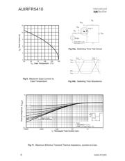 AUIRFR5410TRR datasheet.datasheet_page 6