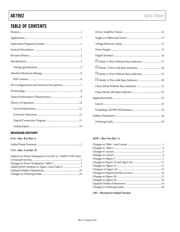 AD7982BRMZRL7 datasheet.datasheet_page 2