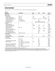 AD7982BRMZRL7 datasheet.datasheet_page 3