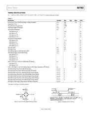 AD7982BRMZRL7 datasheet.datasheet_page 5