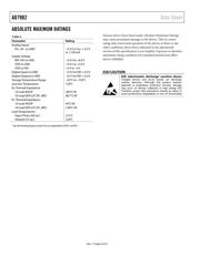 AD7982BRMZRL7 datasheet.datasheet_page 6