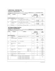 LM2574HVM-12 datasheet.datasheet_page 5