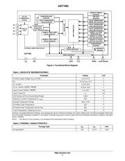 ADT7481ARMZ-1RL datasheet.datasheet_page 2