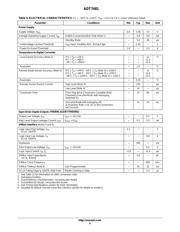 ADT7481ARMZ-1RL datasheet.datasheet_page 4