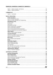 NAND512W3A0BZB6T datasheet.datasheet_page 4