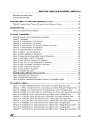 NAND01GW3A2BN6F datasheet.datasheet_page 5