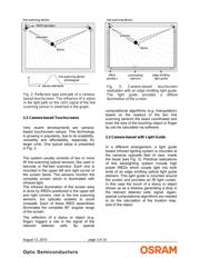 SFH4250S datasheet.datasheet_page 3