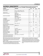 LTM8033EV#PBF datasheet.datasheet_page 3