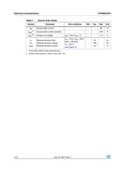 STP80N70F4 datasheet.datasheet_page 4