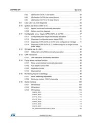 L9779WD-SPI-TR datasheet.datasheet_page 3
