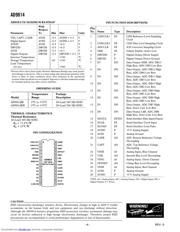 AD9814JRZRL datasheet.datasheet_page 4