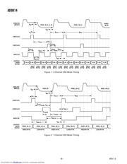 AD9814JRZRL datasheet.datasheet_page 6