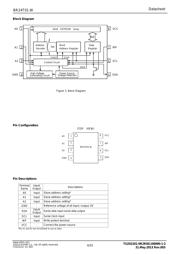 BR24T01-W datasheet.datasheet_page 4