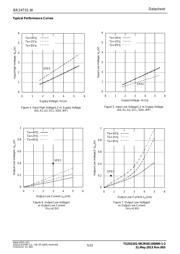 BR24T01-W datasheet.datasheet_page 5