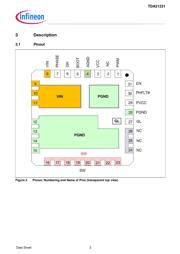 TDA21231 datasheet.datasheet_page 3