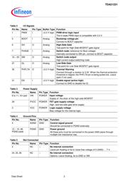 TDA21231 datasheet.datasheet_page 4