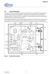 TDA21231 datasheet.datasheet_page 5