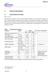 TDA21231 datasheet.datasheet_page 6