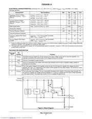 CS5253B-8GDPR5 datasheet.datasheet_page 3