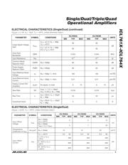 ICL7621BCSA+ datasheet.datasheet_page 5