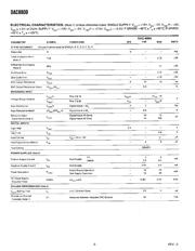 DAC8800FP datasheet.datasheet_page 2