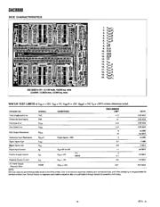 DAC8800FP datasheet.datasheet_page 4