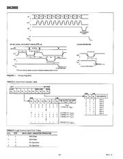 DAC8800FP datasheet.datasheet_page 6