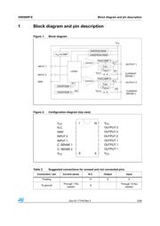 VND600P-E datasheet.datasheet_page 5