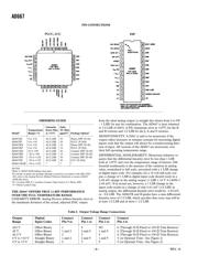 AD667JN datasheet.datasheet_page 4