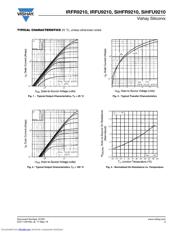 IRFR9210 datasheet.datasheet_page 3