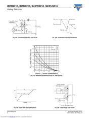 IRFR9210 datasheet.datasheet_page 6