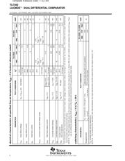 TLC3702IPW datasheet.datasheet_page 4