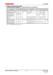 TLP2355 datasheet.datasheet_page 5