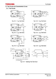 TLP2355 datasheet.datasheet_page 6