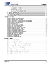 CS44L11 datasheet.datasheet_page 3