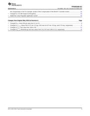 TPS65310A-Q1 datasheet.datasheet_page 3