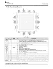 TPS65310A-Q1 datasheet.datasheet_page 5