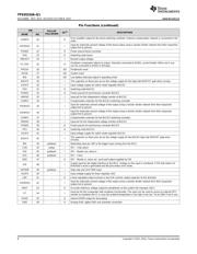 TPS65310A-Q1 datasheet.datasheet_page 6