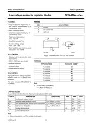 PLVA653A datasheet.datasheet_page 2