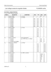 PLVA653A datasheet.datasheet_page 3