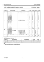 PLVA653A datasheet.datasheet_page 4