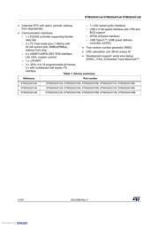 STM32G431RBT6 datasheet.datasheet_page 2